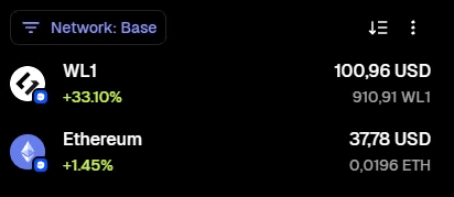 MetaMask Base asset list showing the resulting wL1 balance